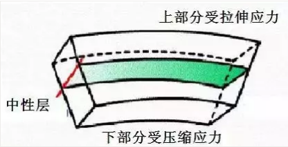 亿万先生mr·(中国区)官方网站
