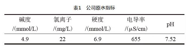 余热电站水源综合利用实际 实现全数回收利用 实现真正零排放